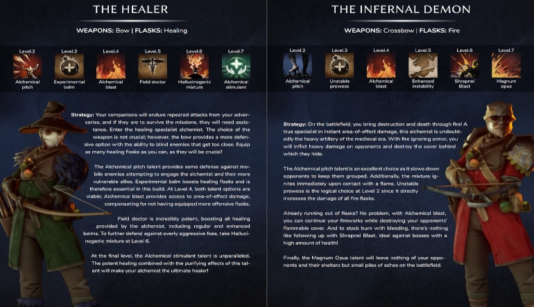 Crown Wars - Strategy Guide