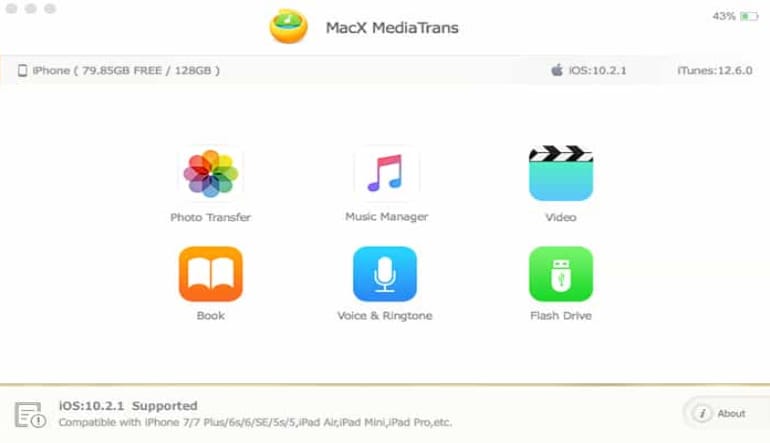 MacX MediaTrans