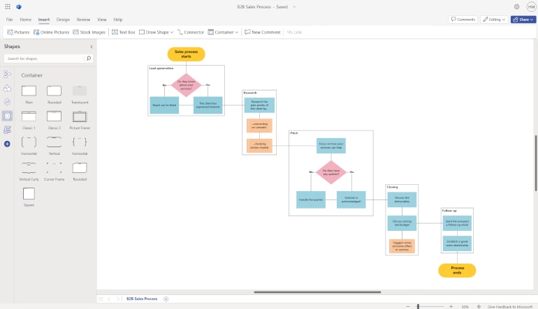 Microsoft Visio 2024