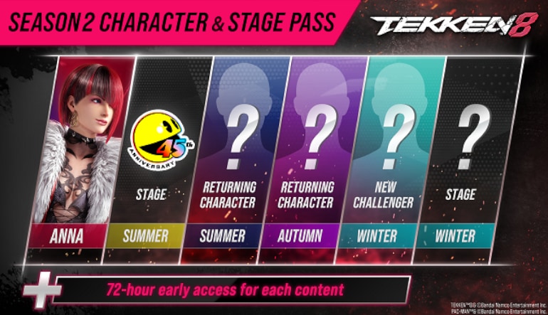 TEKKEN 8 - Season 2 Character & Stage Pass