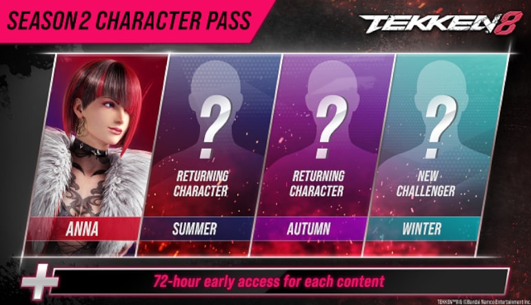 TEKKEN 8 - Season 2 Character Pass