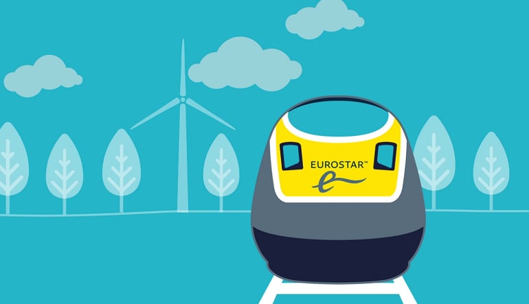 Eurostar Gift Voucher