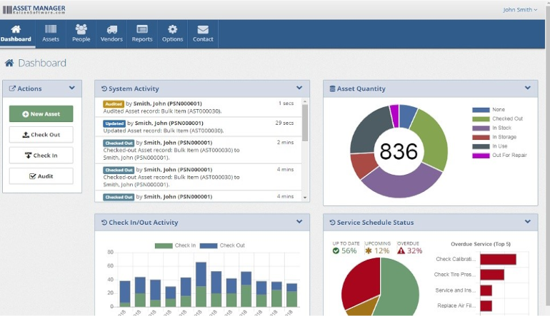 Kaizen Software: Asset Manager 2022