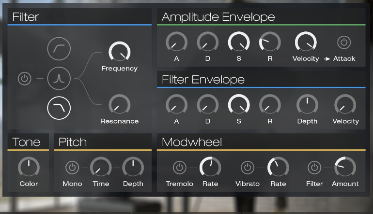 UVI Model D