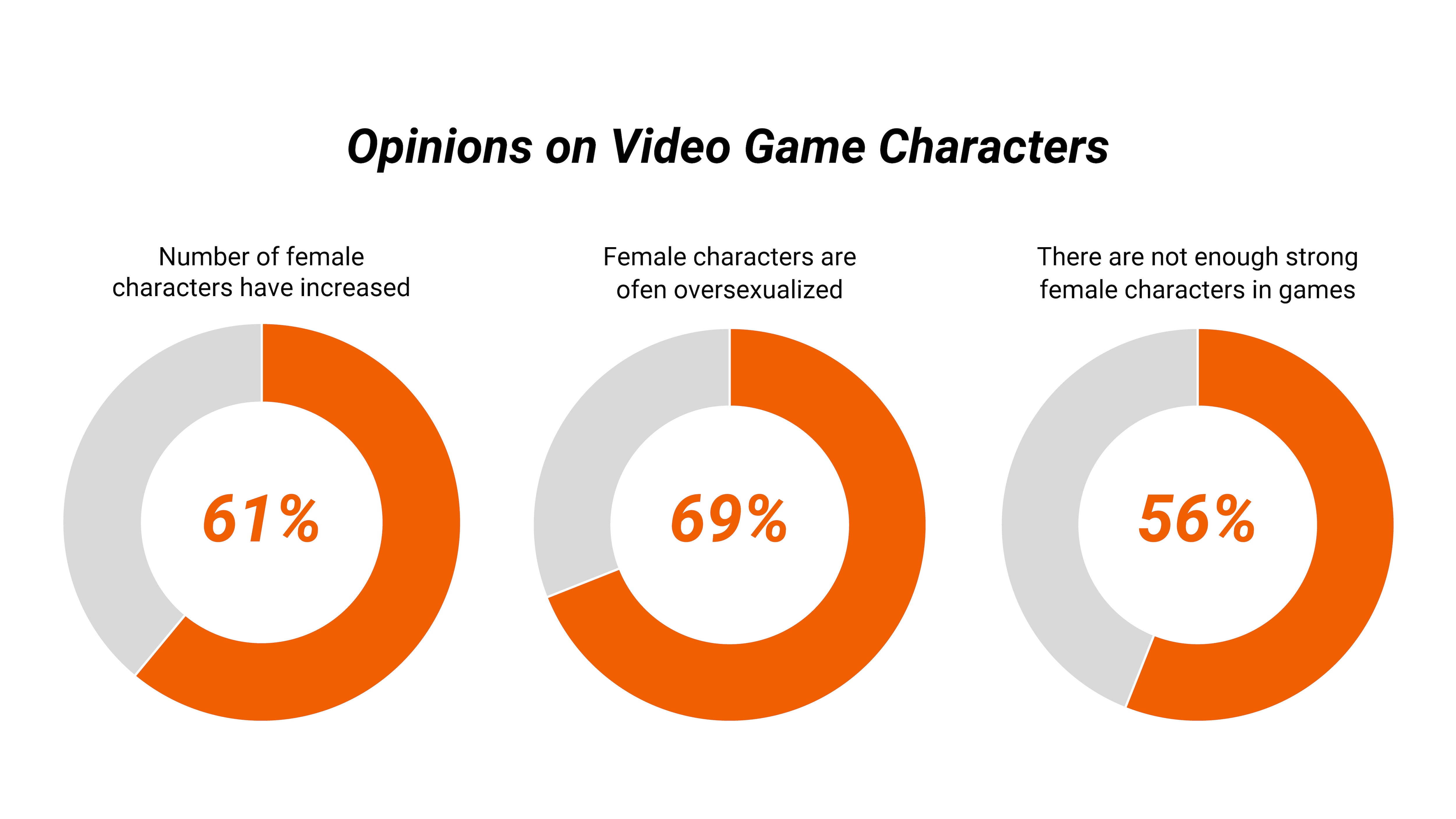 The way women are represented in the Witcher 1 : r/GirlGamers