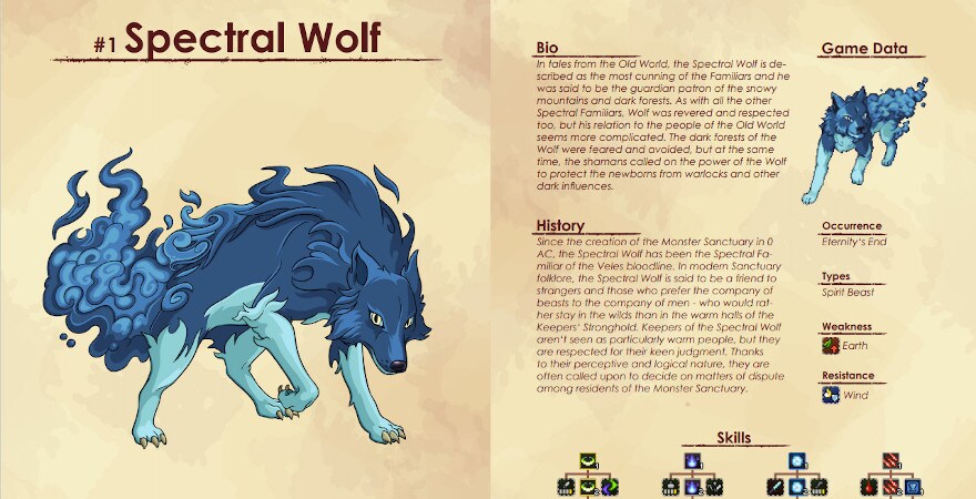 Monster Sanctuary - Monster Journal
