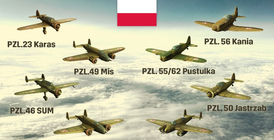 Hearts of Iron IV: Eastern Front Planes Pack