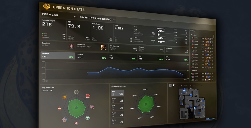 Counter-Strike: Global Offensive - Operation Broken Fang