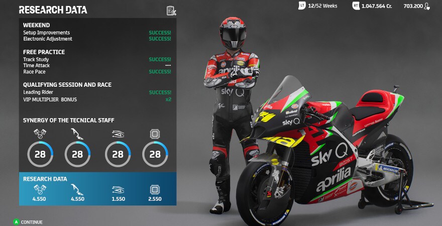MotoGP 21 - VIP Multiplier Pack