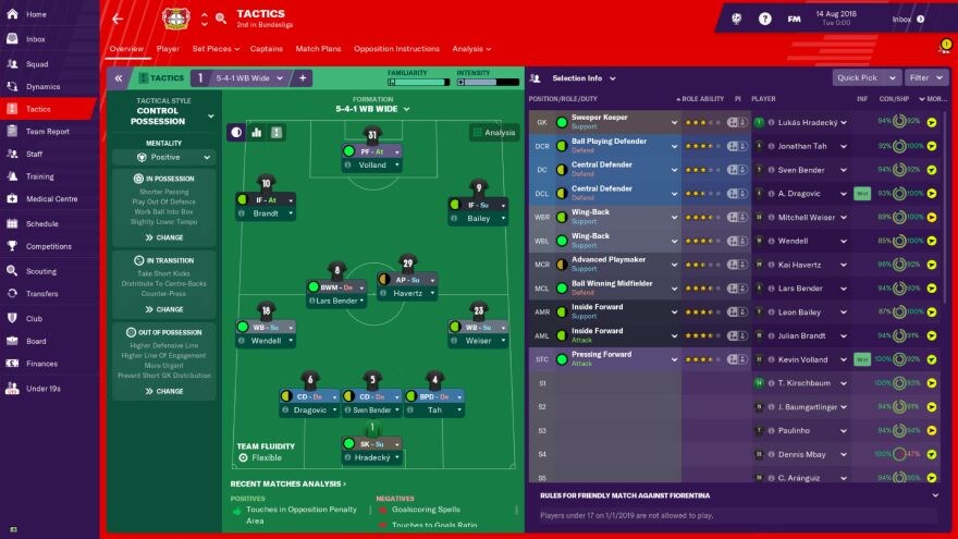 Football Manager 2019